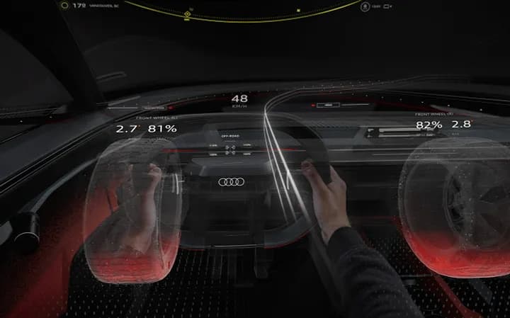 ai agent observability dashboard